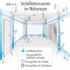 create professional electrical cad plans for your project