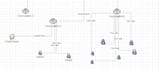 do network management system firewall configuration network monitoring