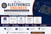 do electronics circuit design in ltspice or proteus