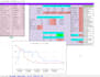 create a real time google finance tracker, stock dashboard ,portfolio