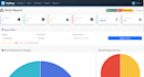 be your expert python django developer for custom web applications