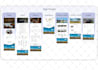 develop fully customized websites for your brand