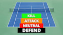 analyse your tennis match or training video