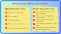 type your handwritten notes or scanned documents accurately