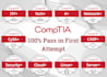 do comptia security network plus certifications pmp AWS microsoft pl scrum istqb