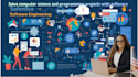 solve computer science and programming projects with software engineering