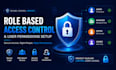 set up secure role based access control, roll base access, and user permissions