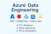 build your e2e azure data architecture, automations, and ml pipelines