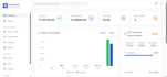 create custom web apps for businesses