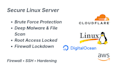 secure linux vps and wordpress from hacks