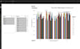 create professional excel dashboards with pivot tables, charts and data analysis