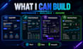 build a scalable full stack mern web application