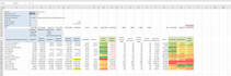 be your excel, power bi, power query, and sql data analyst