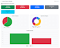 develop a modern expense tracker, budgeting app, or personal finance web app