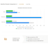 manage, optimize, and scale your awin affiliate program