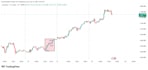 teach you about crypto exchange and crypto trading