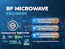 design and simulate rf, wireless, iot and electronics systems