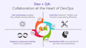 do both manual and automation testing of web appliactions