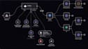 develop n8n automation, n8n workflow, ai automation, or n8n ai agent