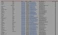 do accurate data entry data scraping and data extraction