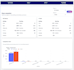 build ipl analytics dashboard with flask and plotly