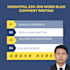 do manual blog post comments, website blog comment writing rewrite