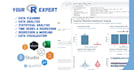 do r coding and programming for projects task, using rstudio in 24 hour
