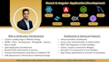 develop angular react website with node js csharp backend