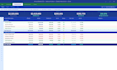 create excel dashboards and automate your financial reports