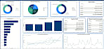 be your cognos and power bi analytics expert