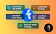 fix and setup meta pixel, conversion API, ga4, server side tracking