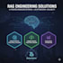 create a scalable image analysis system for product catalogs
