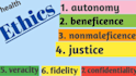 do nursing ethics and principles