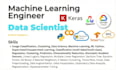 do image classification, clustering, data science, machine learning, ml python