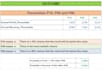 perform financial feasibility and monte carlo simulation
