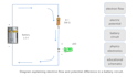 design clean and professional electronic circuit diagrams