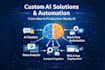 develop custom ai agents and llm automation solutions