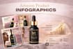 create professional amazon product infographics