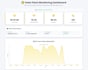 develop iot systems hardware firmware dashboard custom schematic and pcb