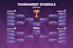 build your tournament management, uma standing tournament website