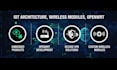 develop embedded product, openwrt, iot architecture, VPN and wireless modules