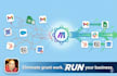 automate and integrate business flows with make automation