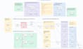 build a social media automation system