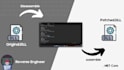 reverse engineer exe, dll and decompile forex source code recover