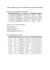 data cleaning and formatting