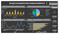build professional power bi dashboards for business insight