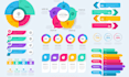 create infographic, mind map, flowchart and miro board design