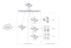 we do fortinac deployment, design and support