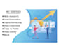 do web research, lead generation, data entry and b2b