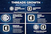 sell threads autofollow and autopost bots